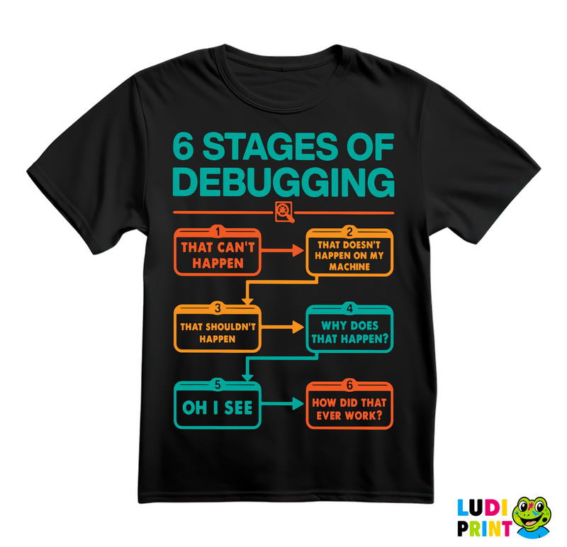 6 Stages Of Debugging - Colors - Geek - Majica